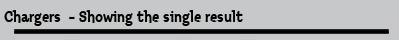 Chargers  - Showing the single result