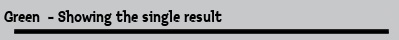 Green  - Showing the single result