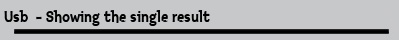 Usb  - Showing the single result